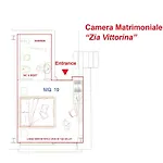 Rive Del Bacio - La Dimora Farm stay *